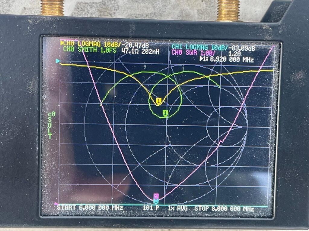 First sweep with the NanoVNA at 7MHz. I intentionally made the Copperweld longer for easier tuning. It is easier to cut than solder...