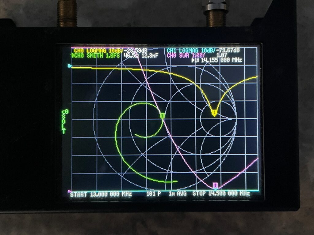 Very good SWR at 40m. Actually the fan antenna is somewhat resonant at 15m as well with SWR 2.0
